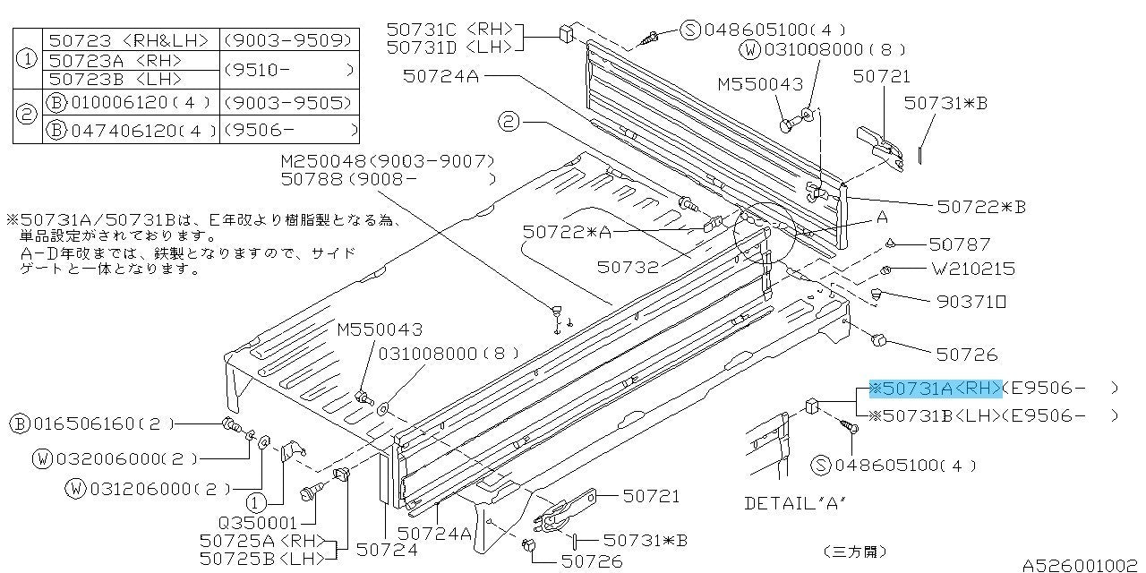 SUBARU SAMBAR TRACK TT# Genuine Side Gate Top Cover RH For 3-Way Drop Side Truck