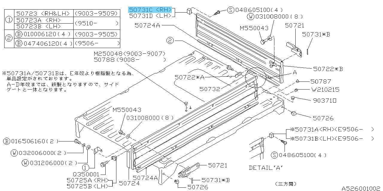 SUBARU SAMBAR TRACK TT# Genuine Rear Gate Top Cover RH For 3-Way Drop Side Truck