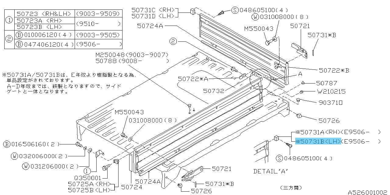 SUBARU SAMBAR TRACK TT# Genuine Side Gate Top Cover LH For 3-Way Drop Side Truck