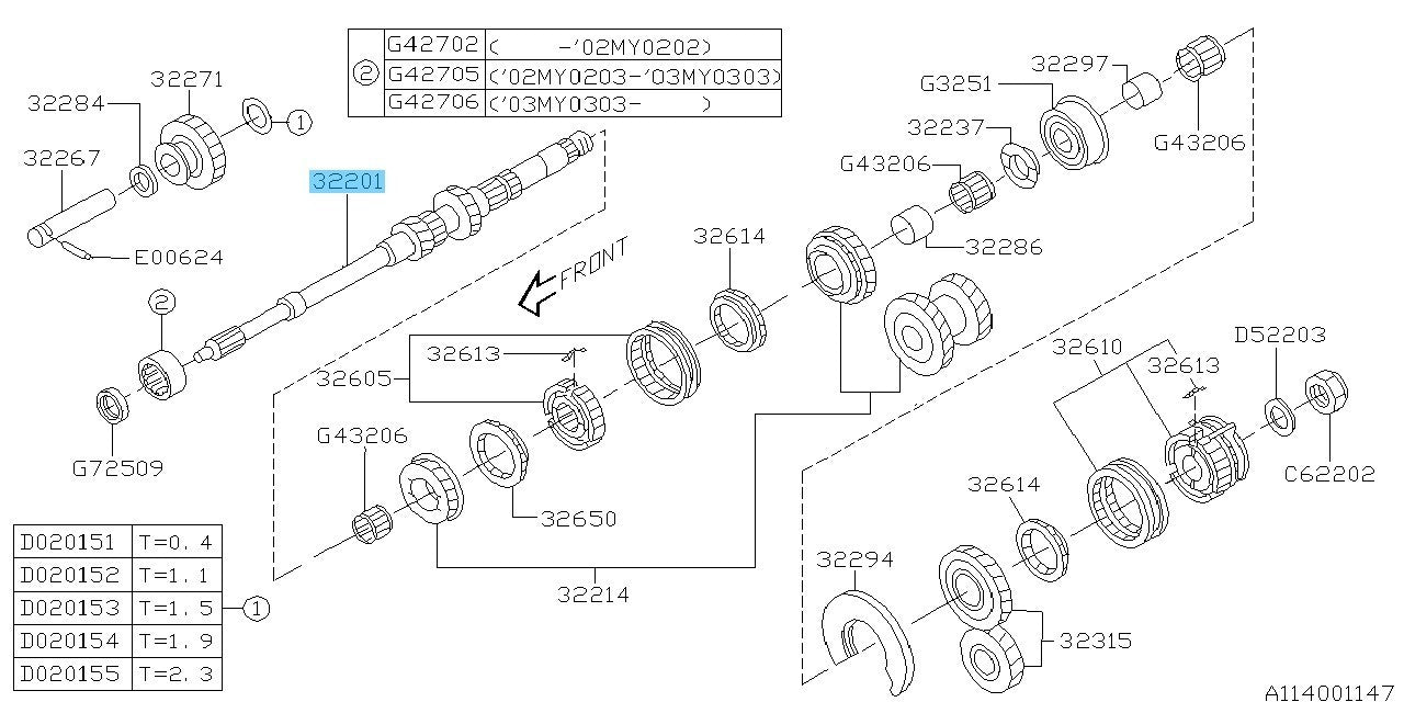 SUBARU IMPREZA WRX GDA 2003-2007 Genuine M/T Main Shaft 32201AB120 OEM