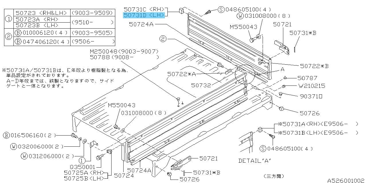 SUBARU SAMBAR TRACK TT# Genuine Rear Gate Top Cover LH For 3-Way Drop Side Truck