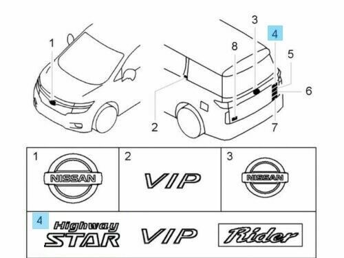 NISSAN ELGRAND E52 SERENA C27 Genuine Rear Emblem Badge "Highway STAR" OEM Parts