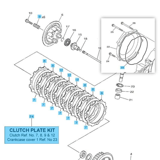 YAMAHA YZ450F 2014-2017 Genuine Clutch Plate Kit 1SL-W001G-00-00 OEM