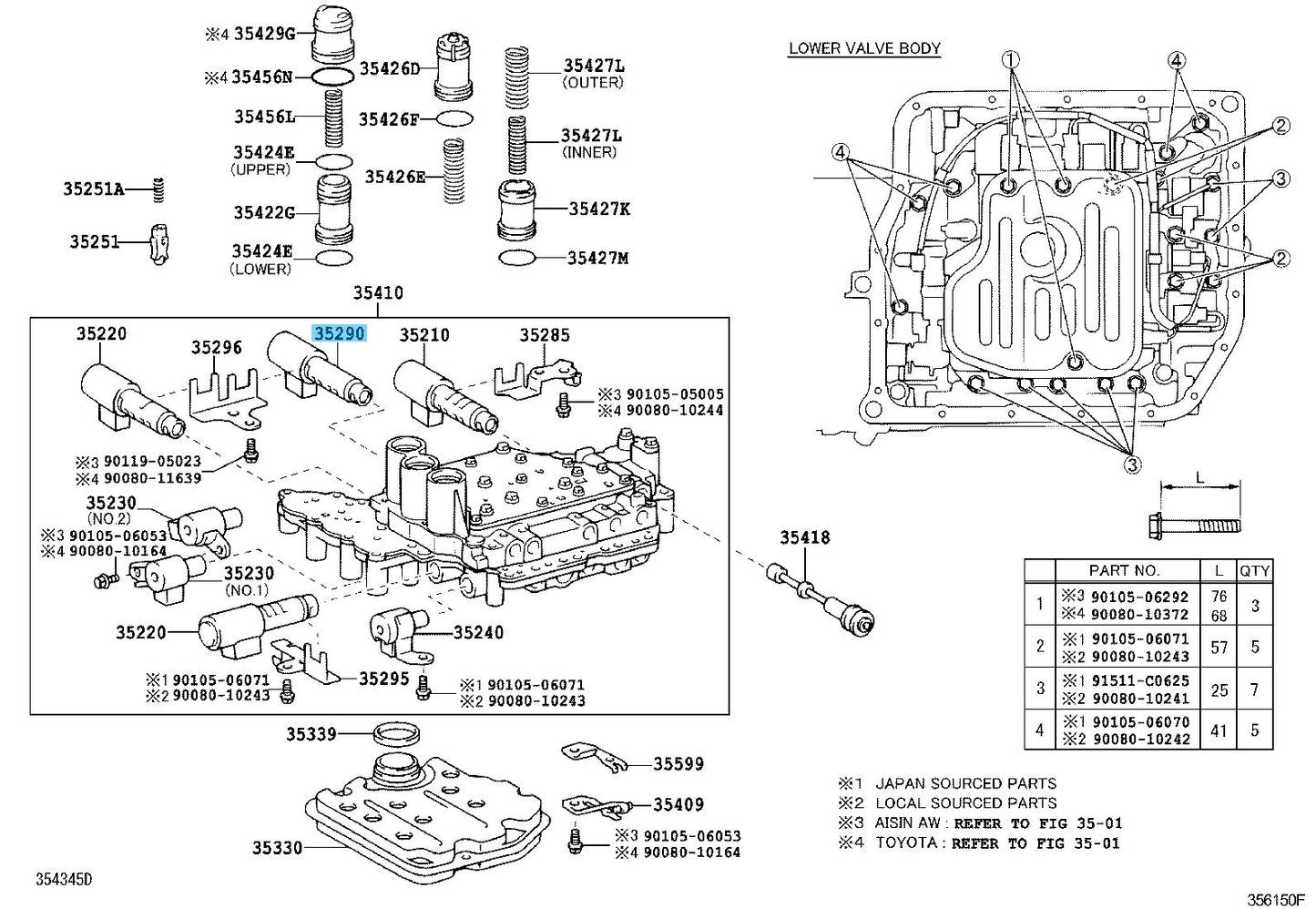 TOYOTA HIGHLANDER GSU40 05-13 Genuine Line Pressure Control Solenoid 35290-33020