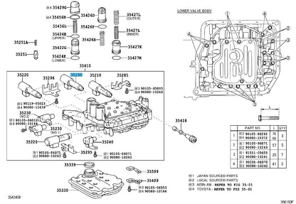 TOYOTA HIGHLANDER GSU40 05-13 Genuine Line Pressure Control Solenoid 35290-33020