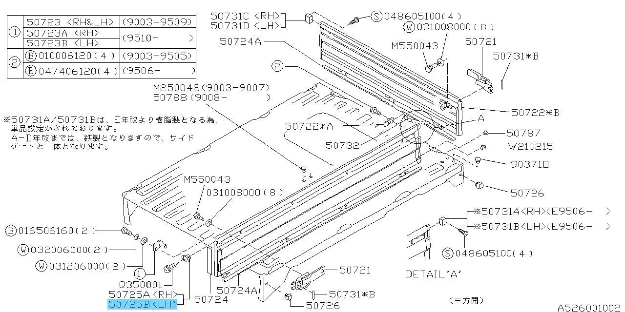 SUBARU SAMBAR TRACK TT# Genuine Gate Top Cushion Rubber LH 3-Way Drop Side Truck