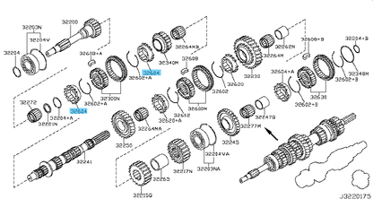 NISSAN 370Z Z34 2012-2019 VQ37VHR Genuine Gear Synchro Assy 32604-5X00A OEM