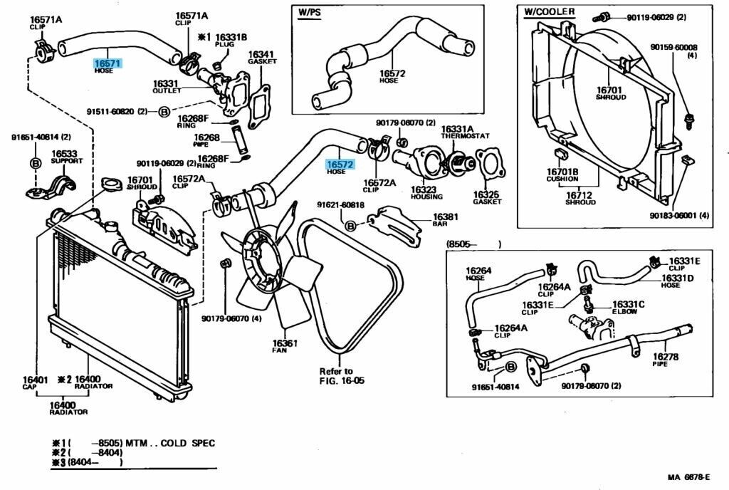 TOYOTA LEVIN TURENO AE86 80-87 Genuine Radiator Inlet & Outlet Hose Set OEM