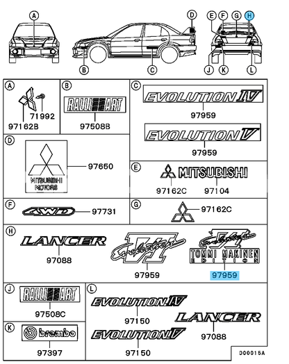 MITSUBISHI LANCER Evolution VI Genuine Tommi Makinen Red/Silver Rear Decal OEM