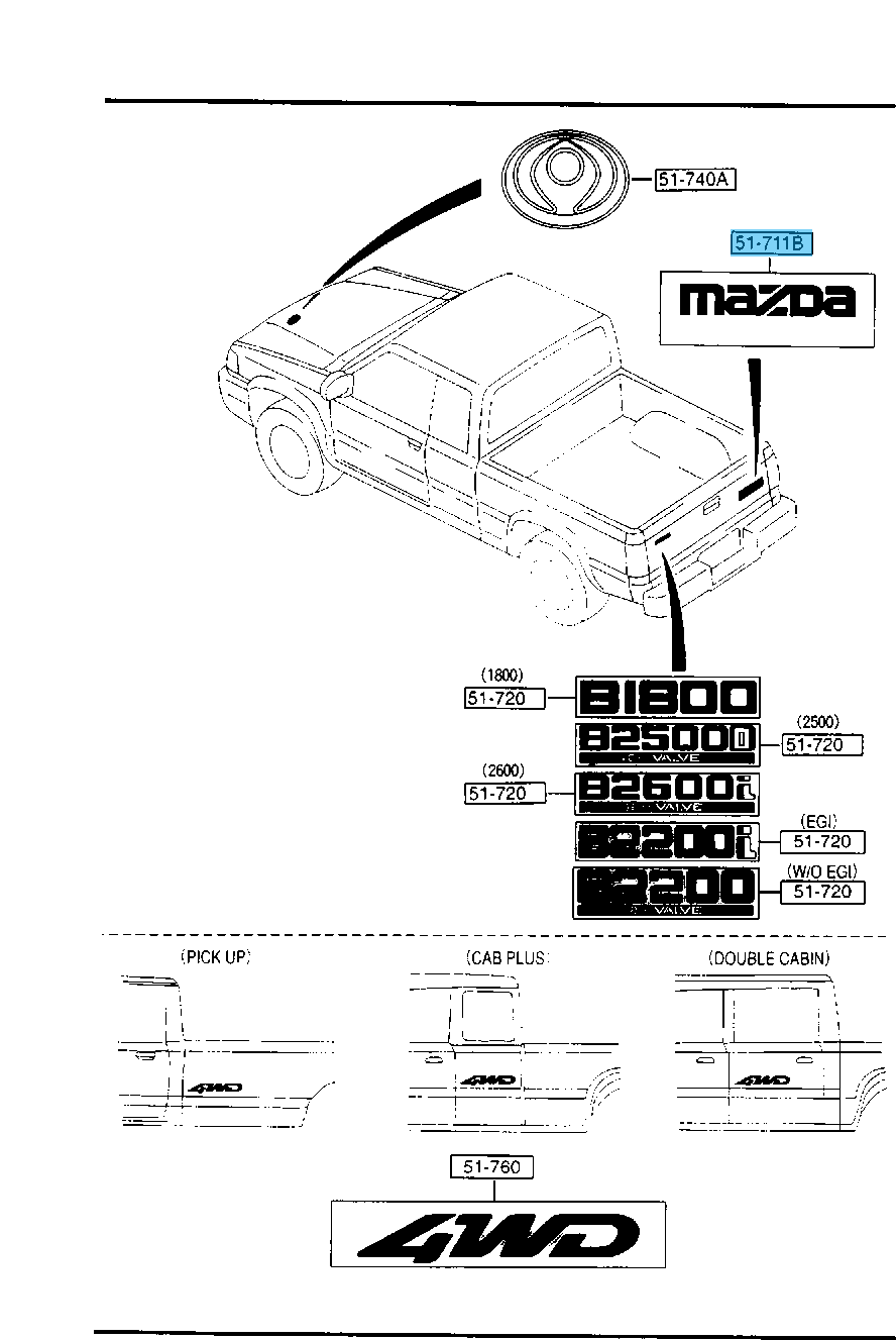 MAZDA B-SERIES UF Pick Up 86-93 Genuine Tail Gate Factory Decal UC90-51-711-70