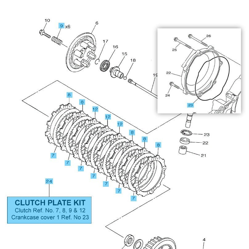 YAMAHA YZ450F 2014-2017 Genuine Clutch Plate Kit 1SL-W001G-00-00 OEM