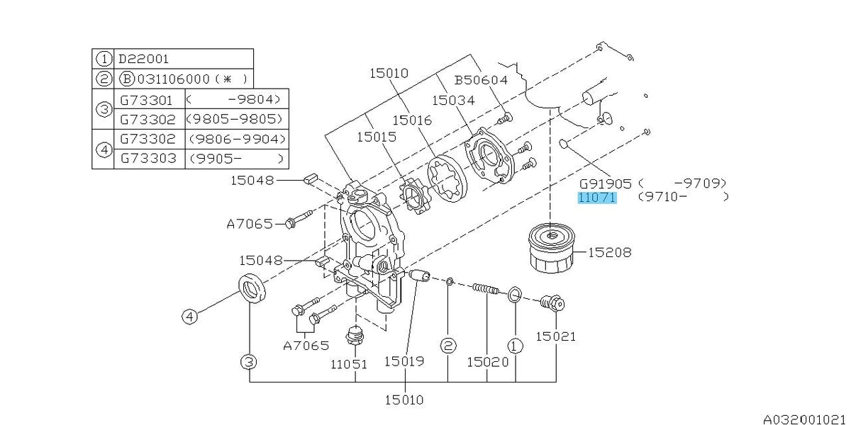 SUBARU IMPREZA GC# GF# 00-14 Genuine Cylinder Block Seal Ring 10991AA001 OEM